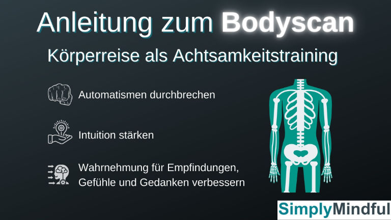 Bodyscan-Anleitung-Bodyscan-Vorteile-SimplyMindful.de
