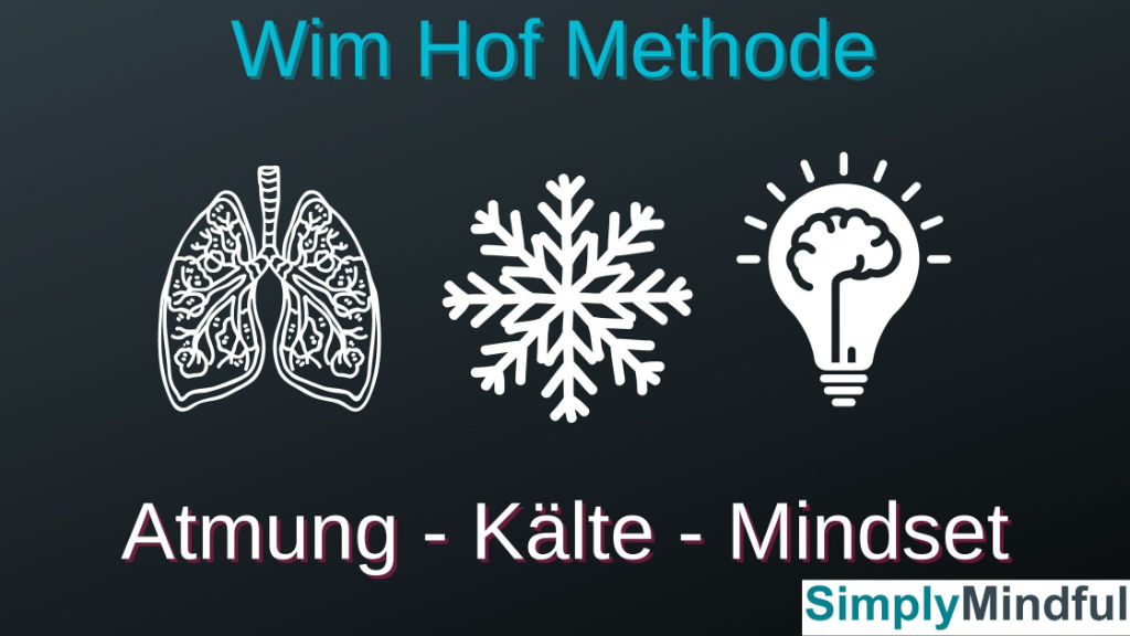 Wim Hof Methode lernen - Atmung, Kälte, Mindset