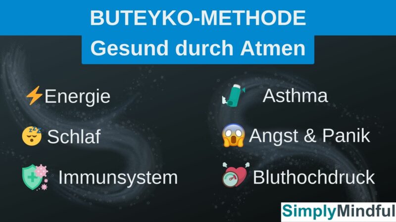 Buteyko-Atmung-Vorteile-Wirkung-SimplyMindful