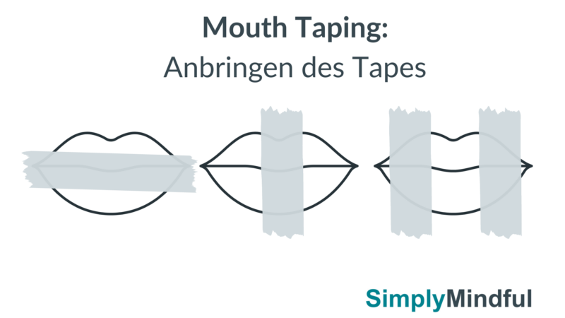 Mouth Taping - Mund zukleben Schlaf verbessern - Verwendung des Tapes - SimplyMindful.de